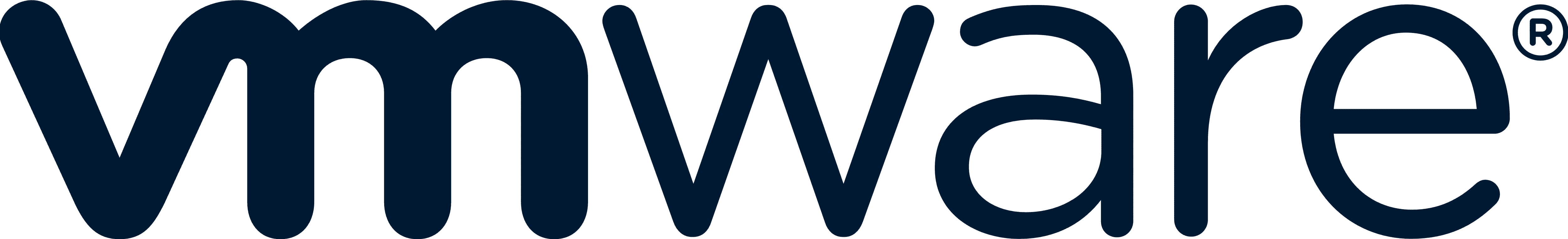 Wmware-logo